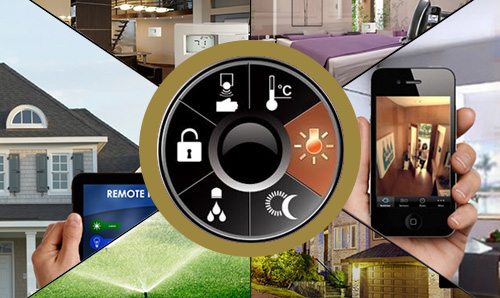 Global Security Systems W L Kuwait, Home Alarm Security System Companies In Korea
