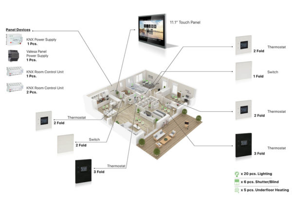 Global Security Systems W.L.L Kuwait – Best CCTV Security System ...