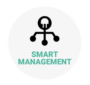 smart-management